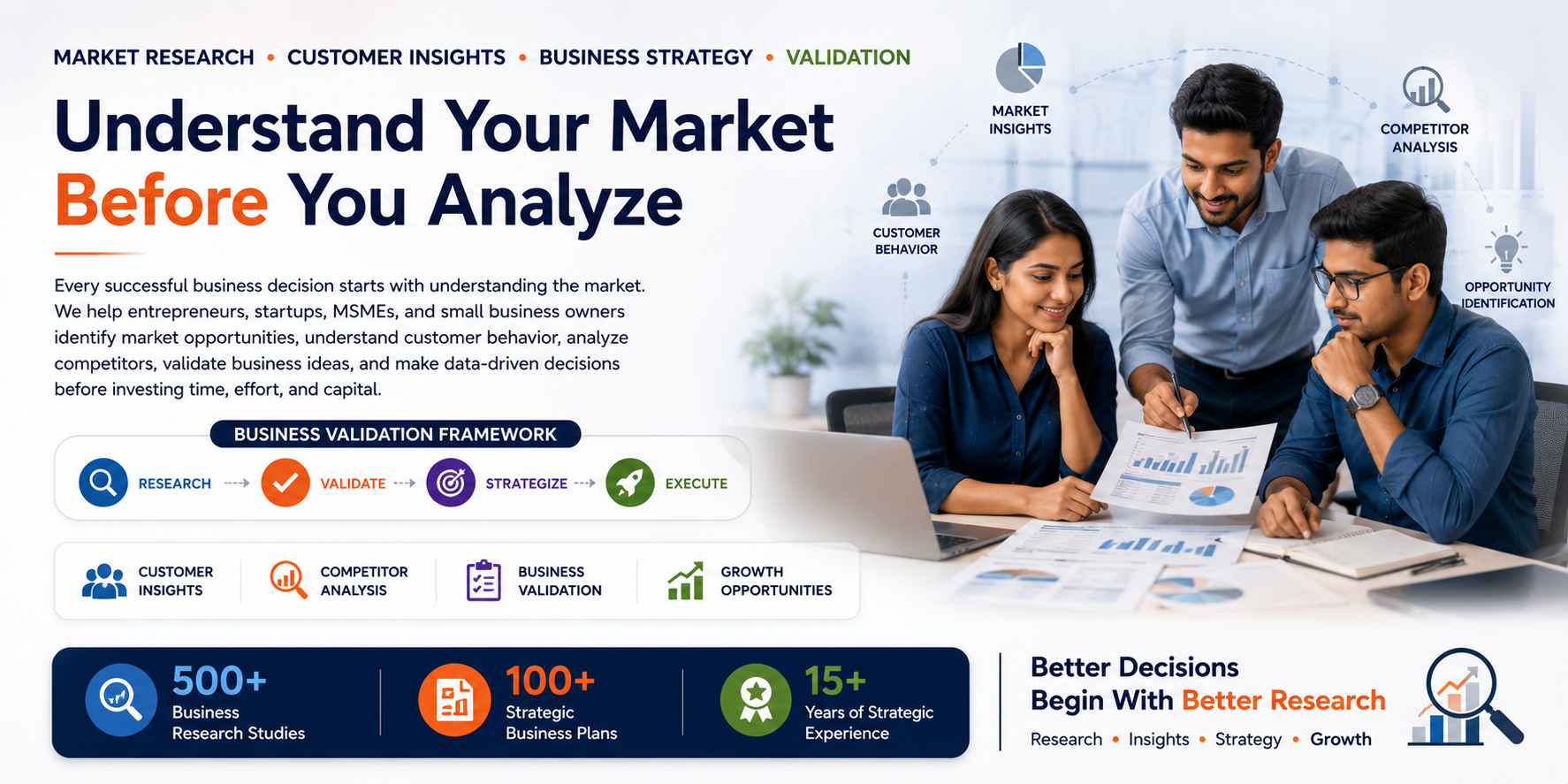market research strategy business solutions